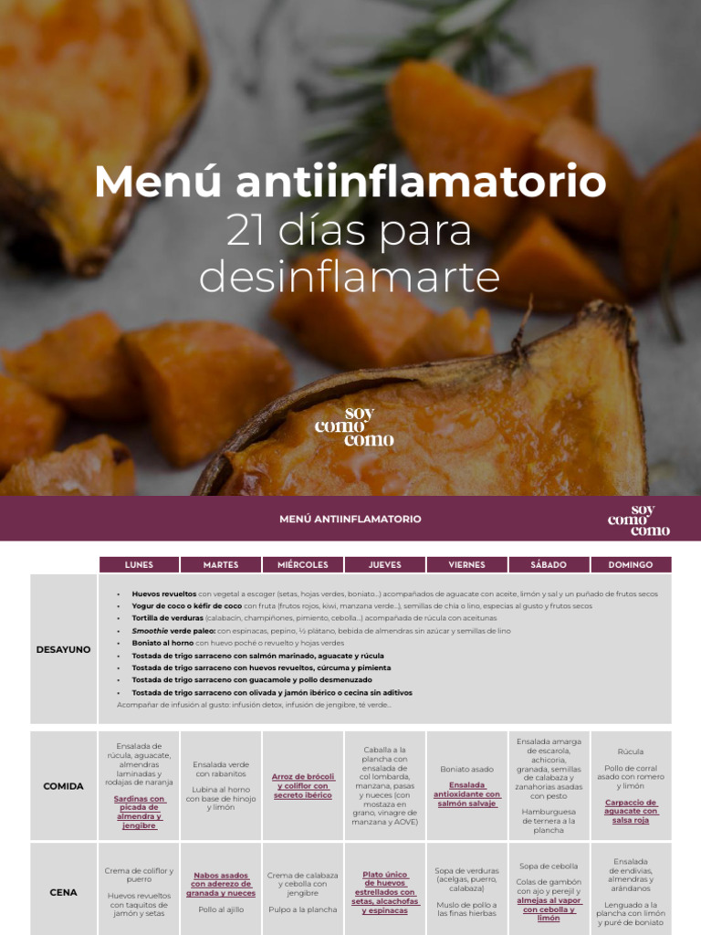 Menú Anti-Inflamatorio de 21 Días | PDF | ensalada | Cocina occidental