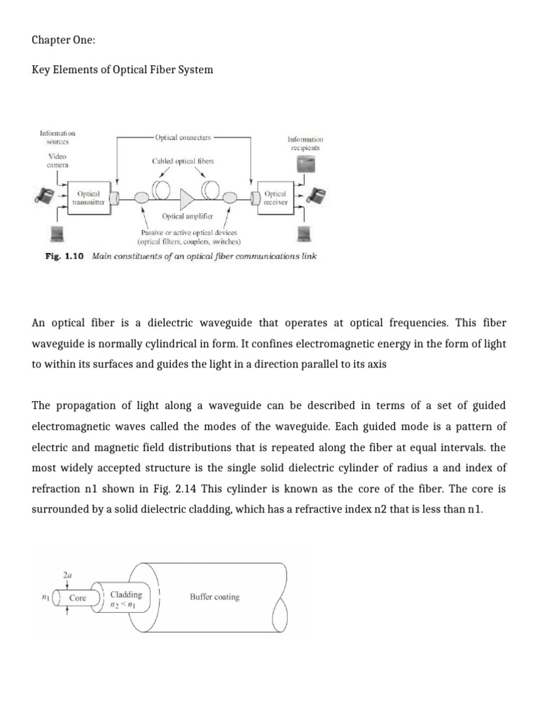 Optical Semester 1 | PDF | Dispersion (Optics) | Optical Fiber