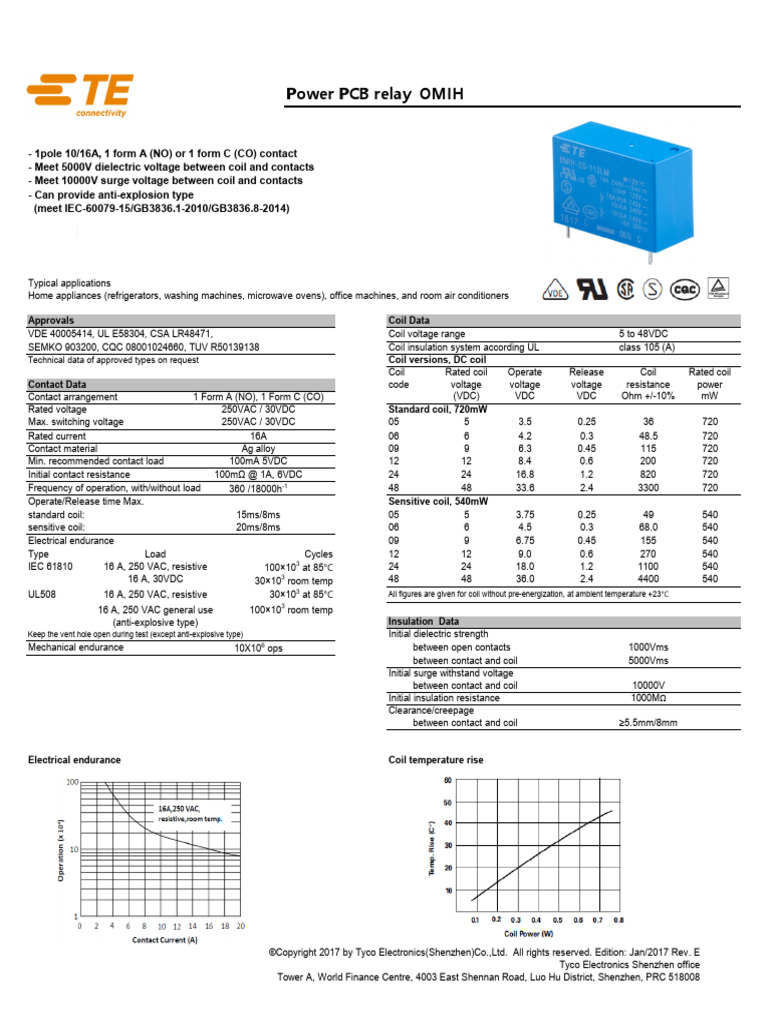 ENG DS OMI OMIH Series Relay Data Sheet E 0120 | PDF | Insulator ...