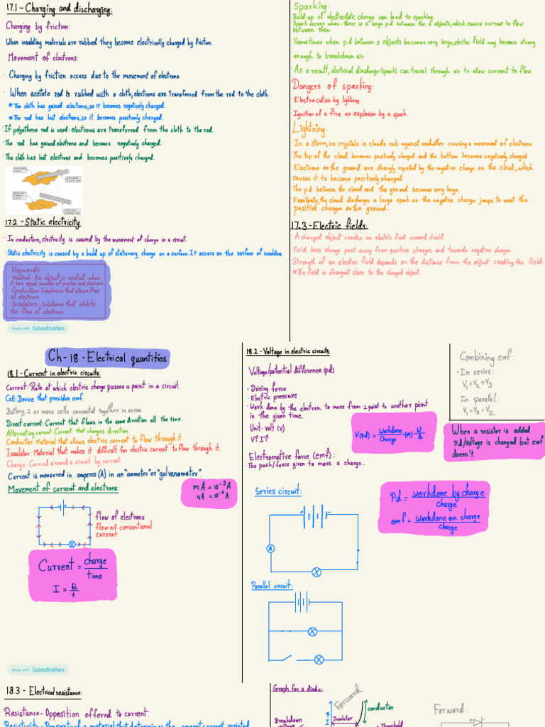 Understanding Electrostatics and Circuits | PDF | Electric Current ...