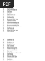 SAP PM Module Transaction Codes Guide | PDF | Computing | Software ...