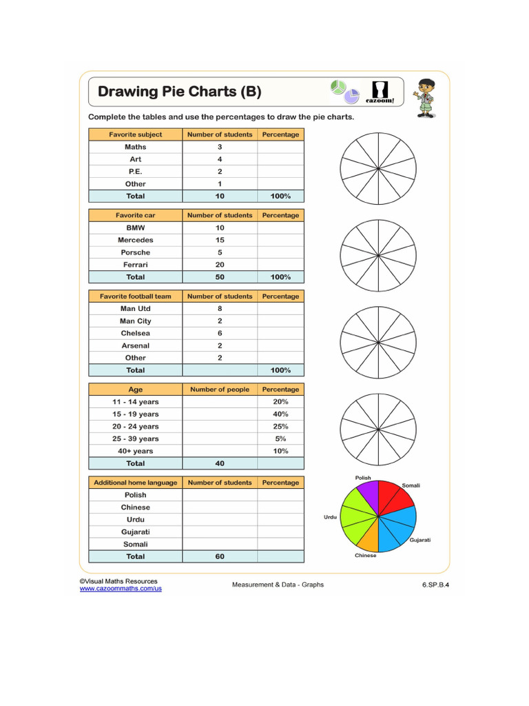Pie Chart | PDF
