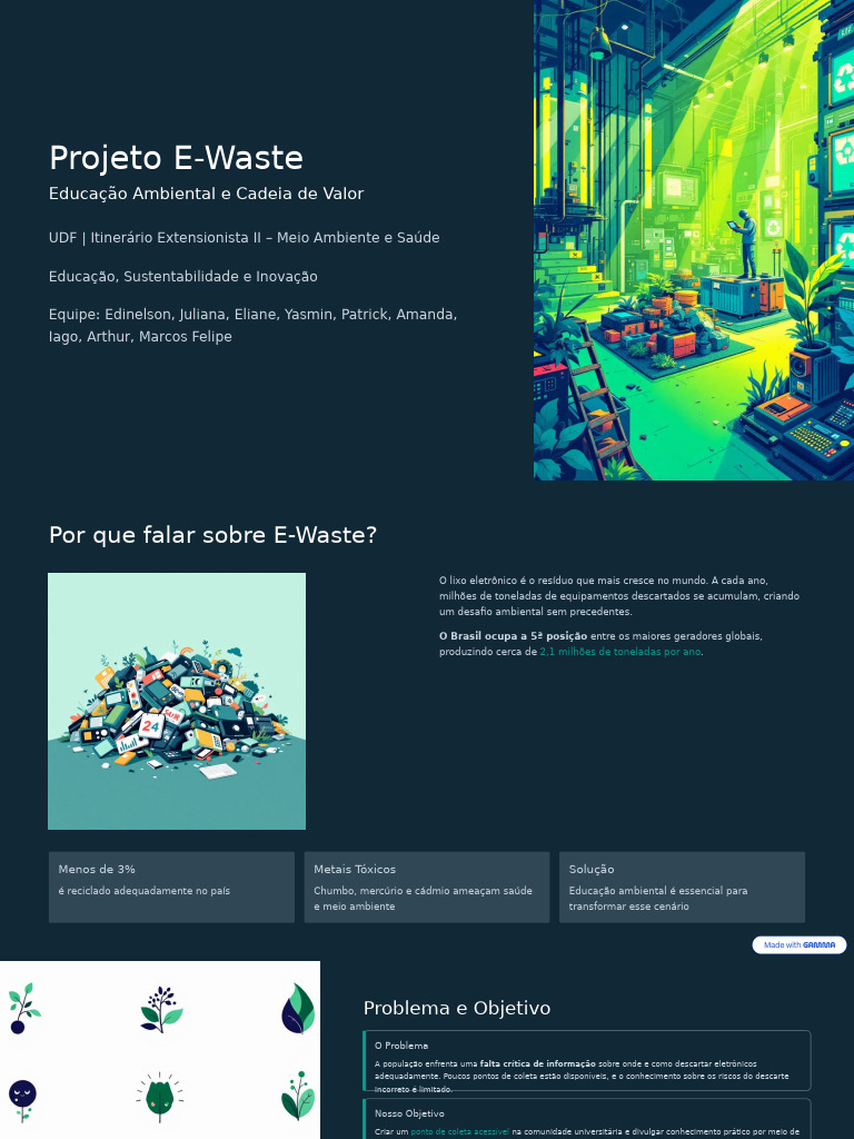 Projeto E Waste | PDF | Lixo eletrônico | Desperdício