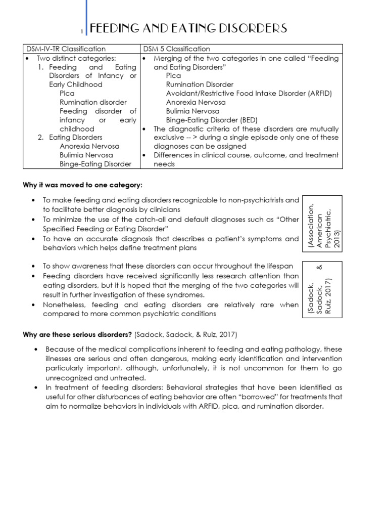 Overview of Feeding and Eating Disorders | PDF | Mental Disorder ...