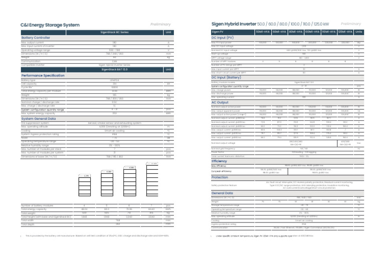 SigenStack 12.0 kWh Battery Overview | PDF | Manufactured Goods ...