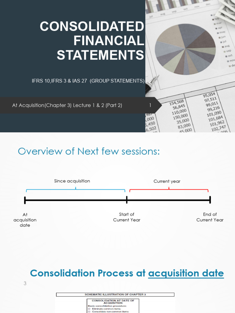 Consolidated Financial Statements Overview | PDF | International ...