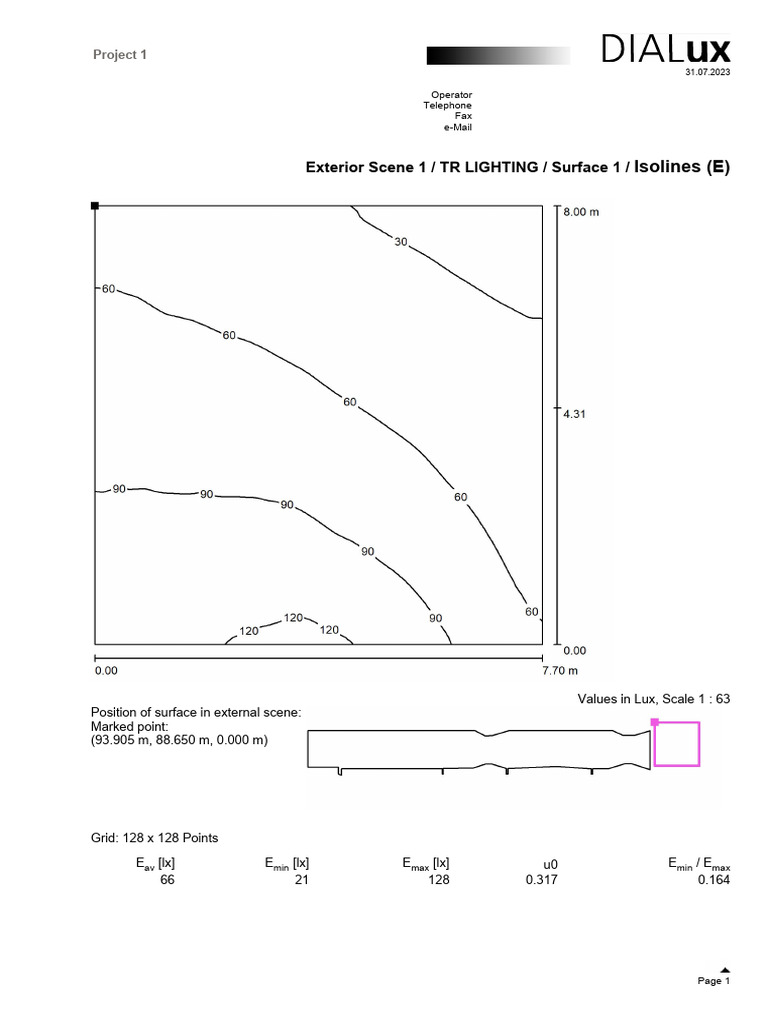 Exterior Lighting Analysis Report | PDF