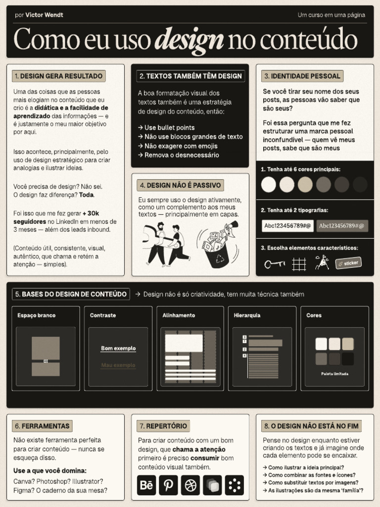 Design Estratégico para Textos Eficazes | PDF | Esboço