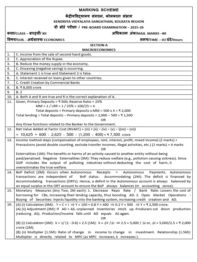 Pre-Board Economics Exam Marking Scheme | PDF | Income | Interest