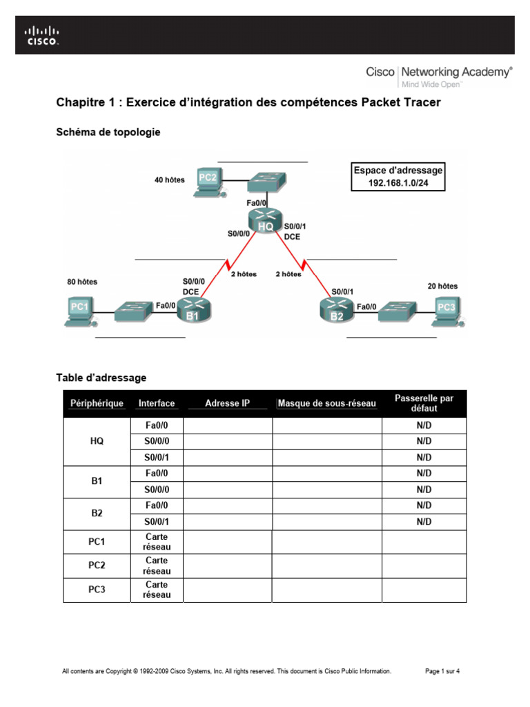 Exercice Packet Tracer : Routage et Adressage | PDF | Adresse IP ...