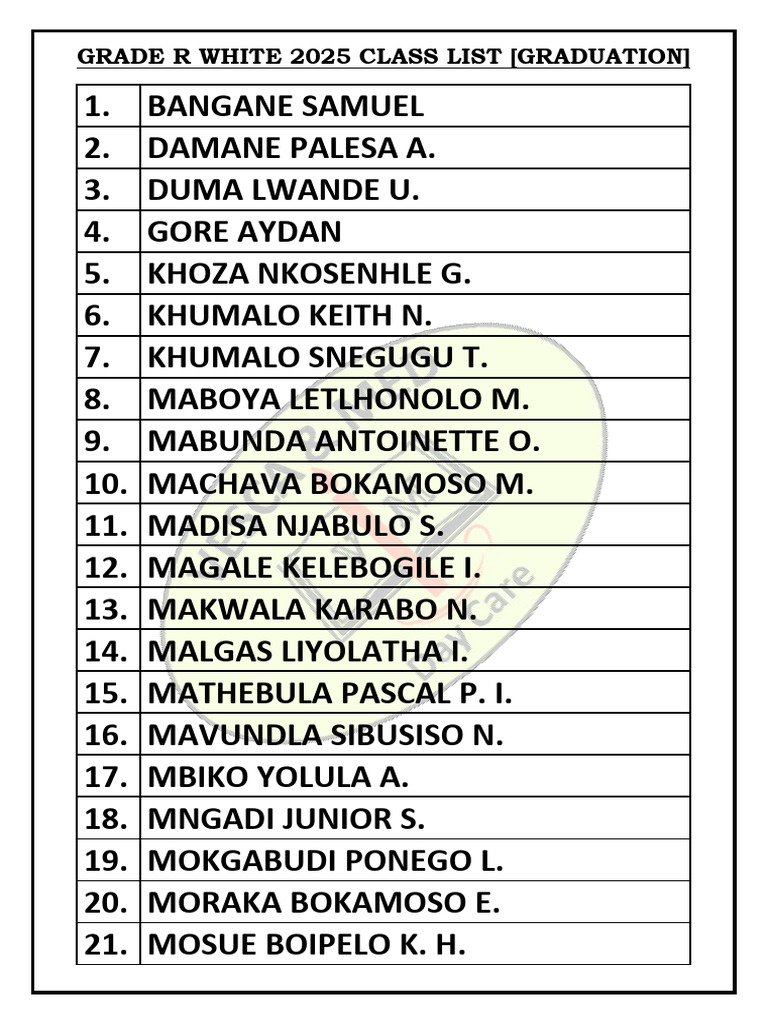 Grade R Graduation Class List 2025 | PDF