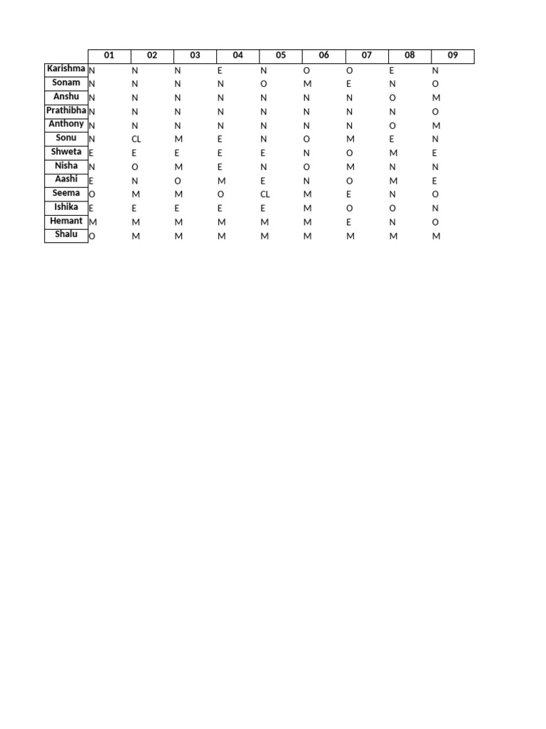 December 2025 Duty Roster | PDF