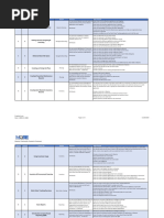 FIU Maximo Work Orders Quick Guide | PDF | System Software | Software