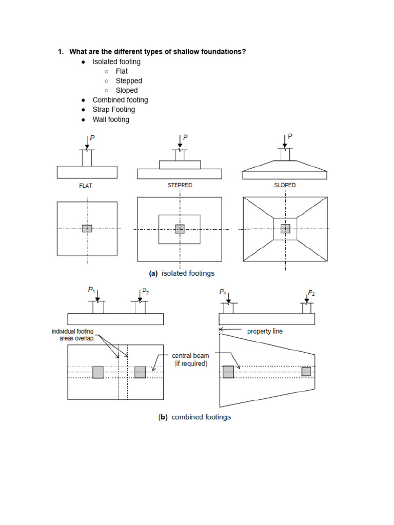 Types and Design of Shallow Foundations | PDF | Beam (Structure ...