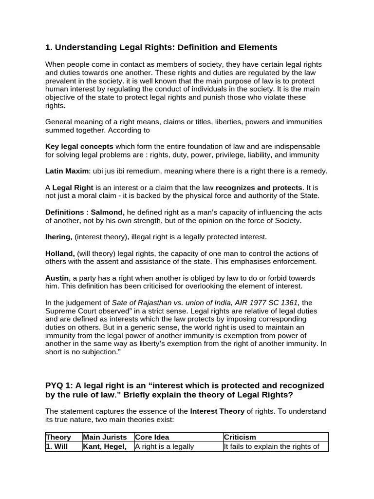 Legal Rights: Definitions and Theories | PDF | Justice | Crime & Violence