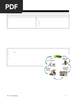 Grade 11 Accounting Revision Term 3 & 4 | PDF | Value Added Tax | Budget