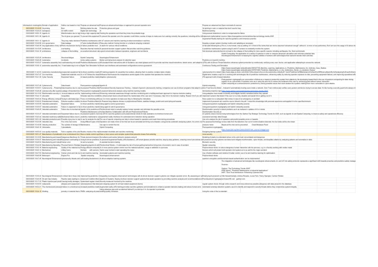 Course AT - Module 6 - Annex | PDF | Artificial Intelligence ...