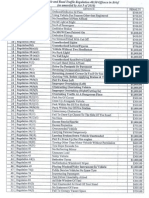 MV and RT Reg. 48 Offences Act5 2010