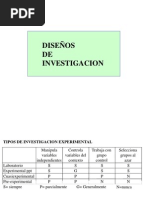 7diseños+factores de invalidez