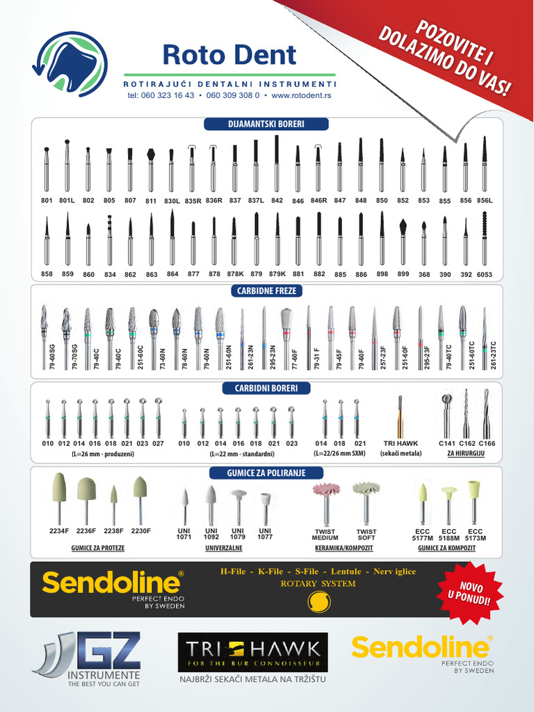 Roto Dent Katalog 1 | PDF