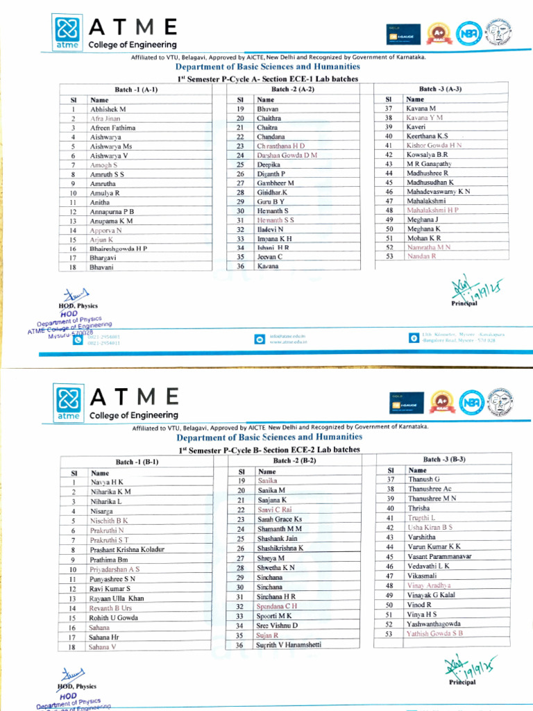 ATME College Engineering Batch Details | PDF