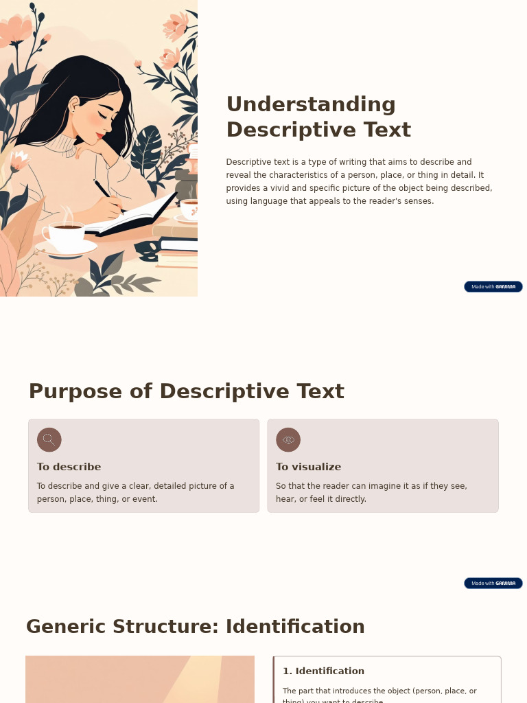Descriptive Text: Bill Gates Overview | PDF | Adjective | Verb