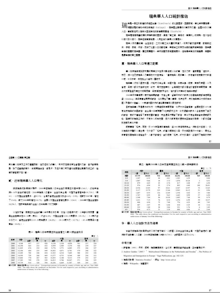 File 256 | PDF