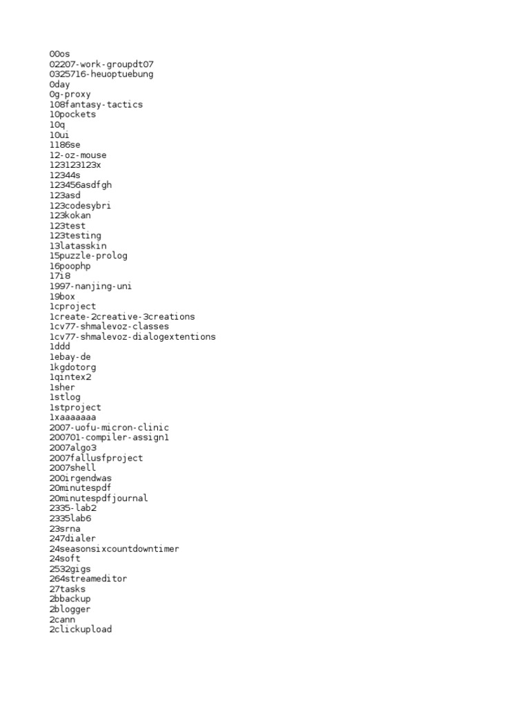 List Of Good Keywords