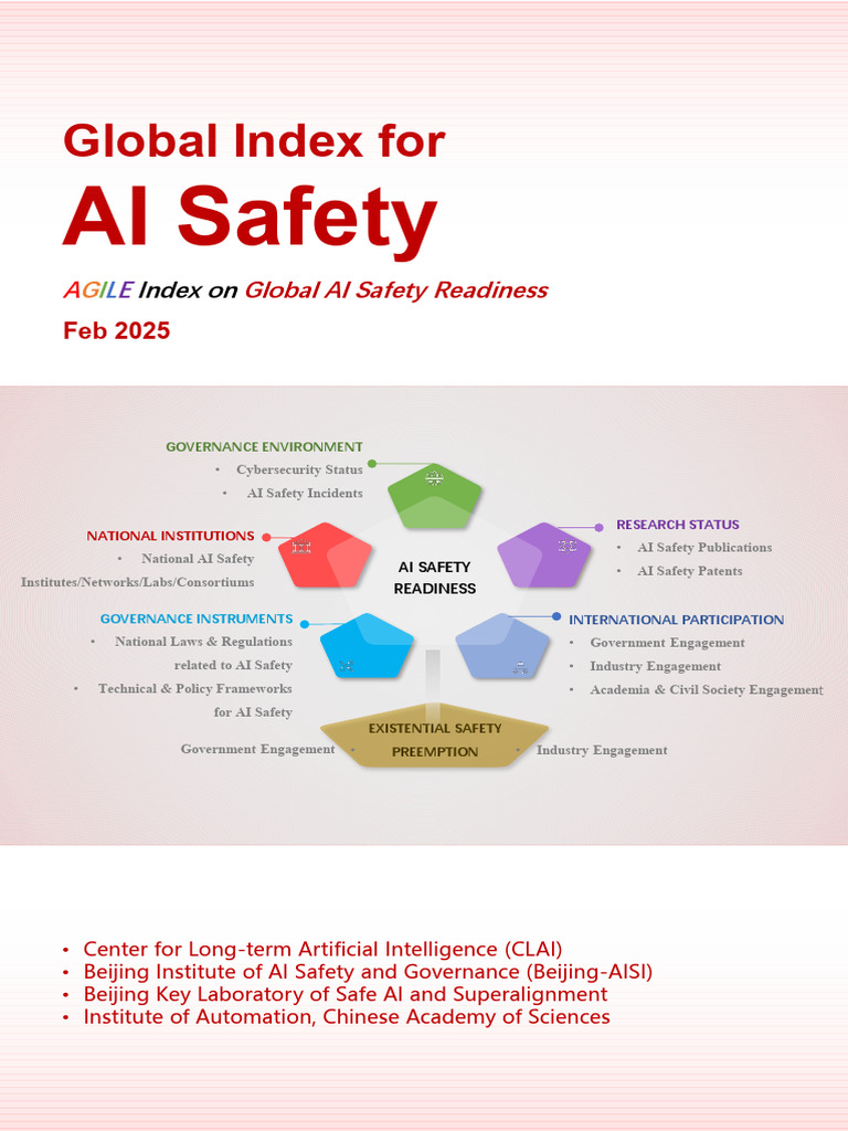 Global AI Safety Readiness Index 2025 | PDF | Artificial Intelligence ...
