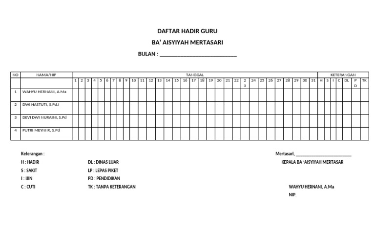 Daftar Hadir Guru | PDF