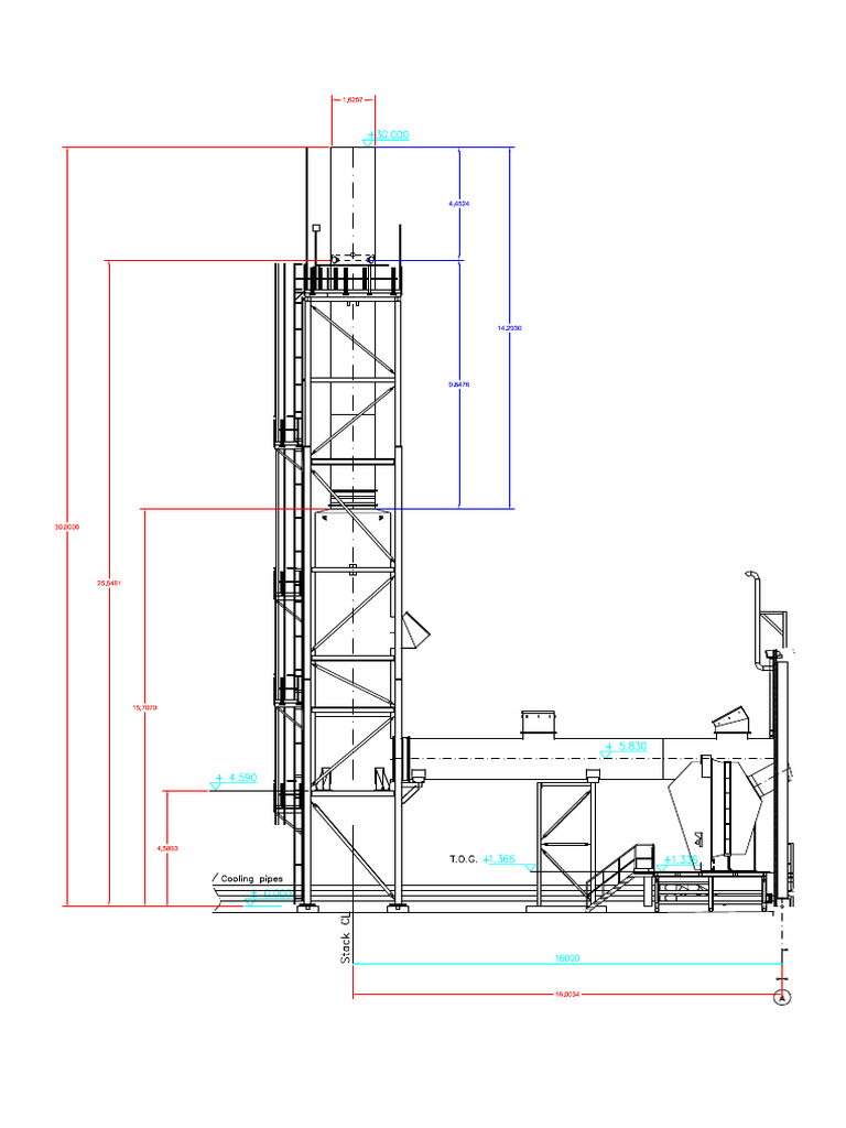 Stack | PDF