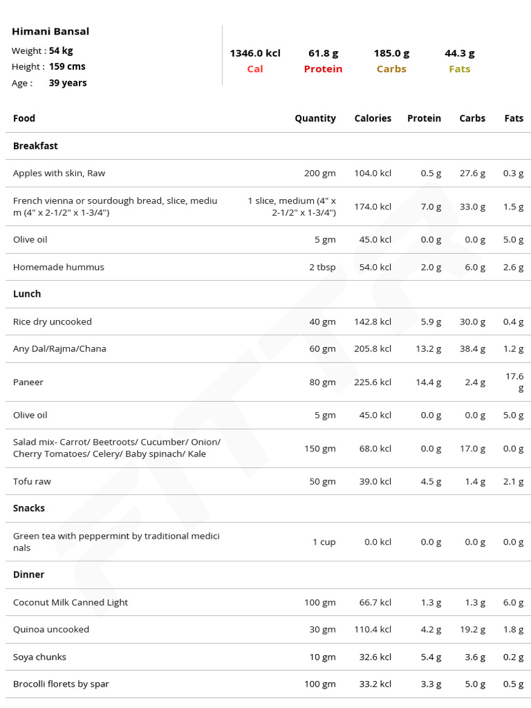 Screenshot 2025-11-04 at 6.18.55 PM | PDF | Food And Drink Preparation ...