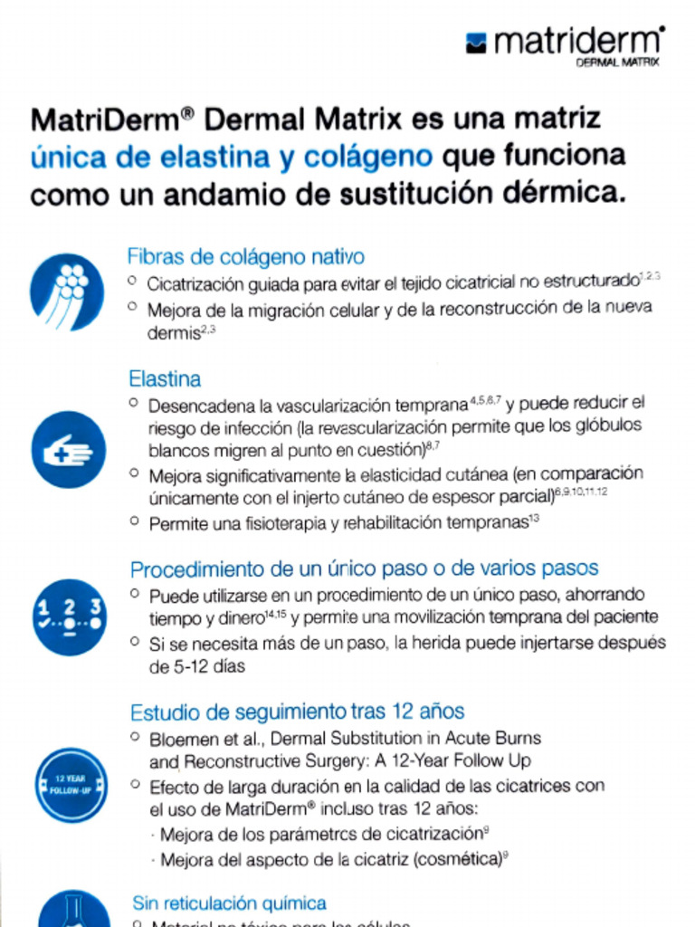 Matriderm | PDF