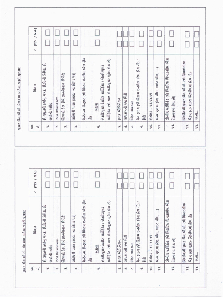 Fsca Documents Checklist | PDF