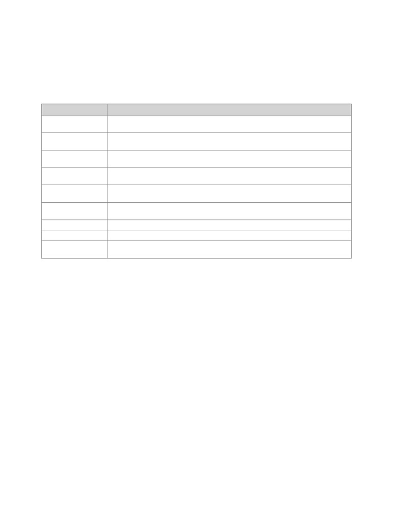 CA Final Study Plan Nov5 to Jan4 | PDF