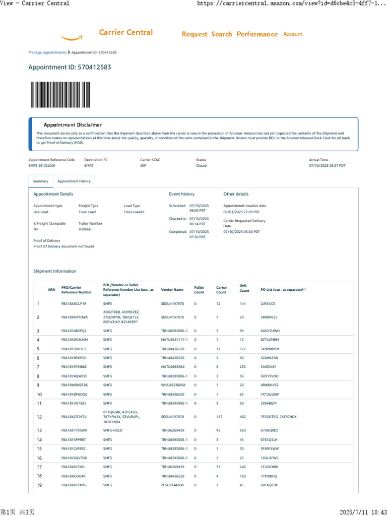 docs pud | PDF