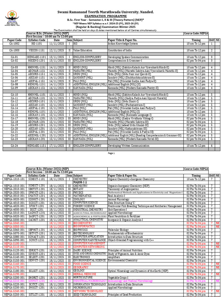 B.Sc. Winter 2025 Exam Schedule | PDF | Biotechnology | Biophysics