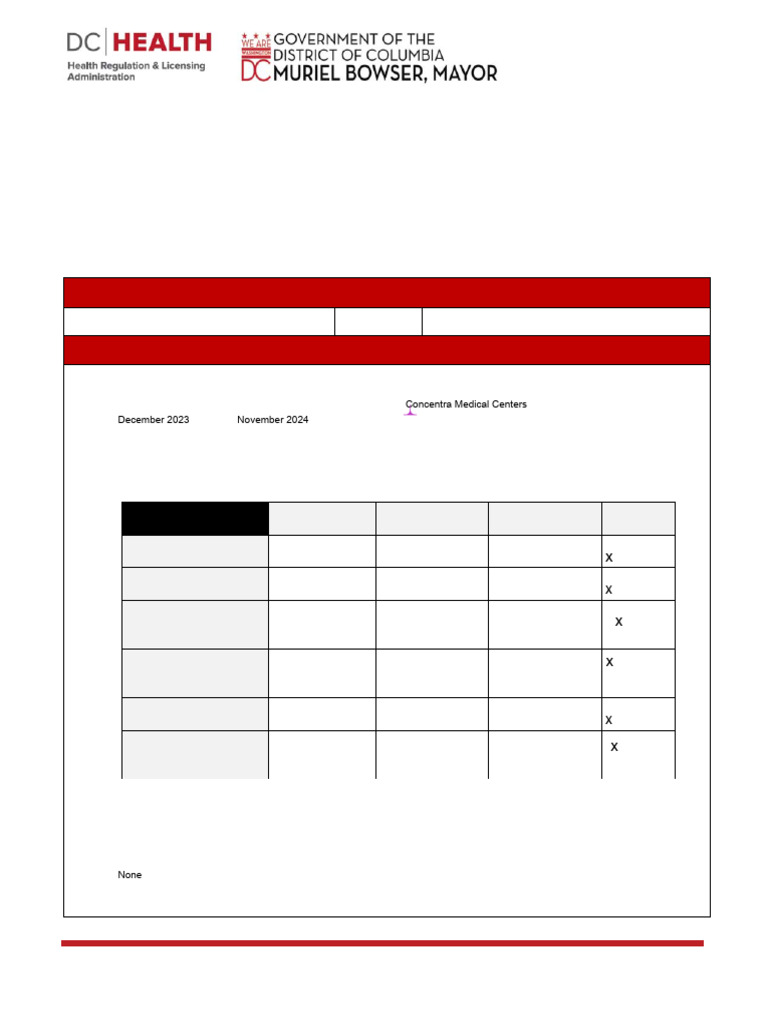 DC Board of Medicine Character Reference Form | PDF | Medicine ...
