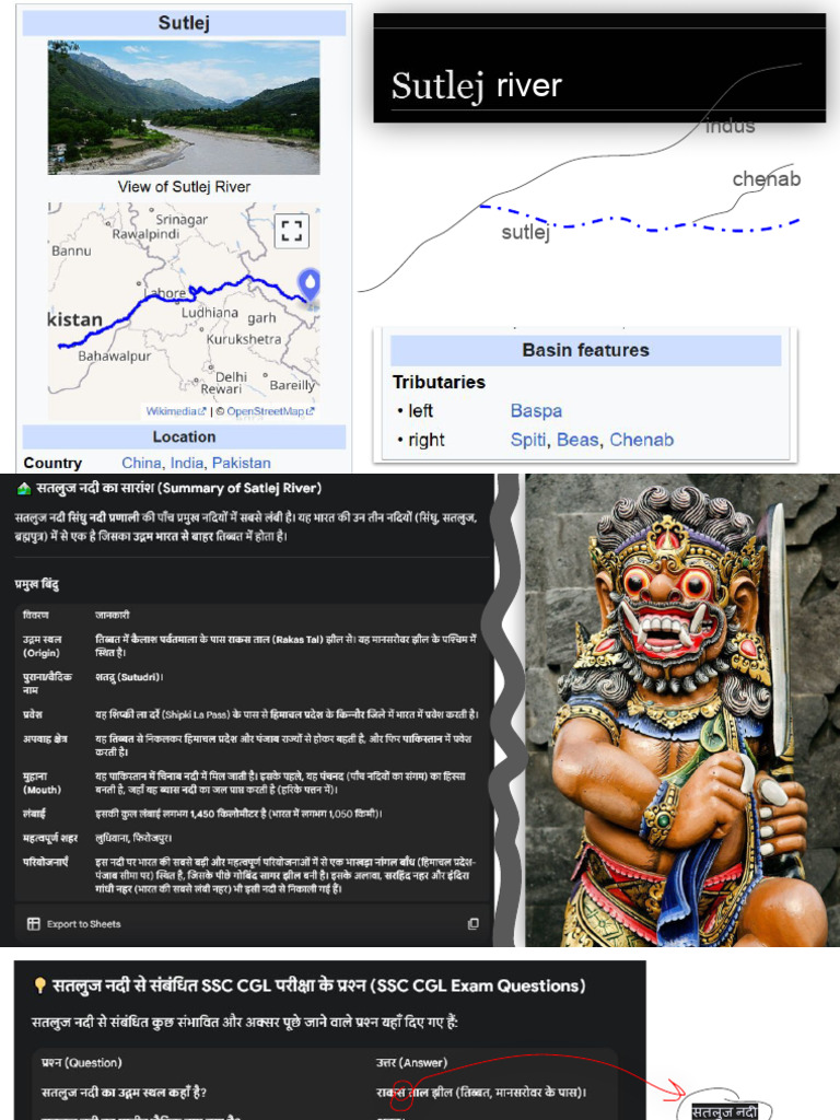 Sutlej River in Hindi | PDF