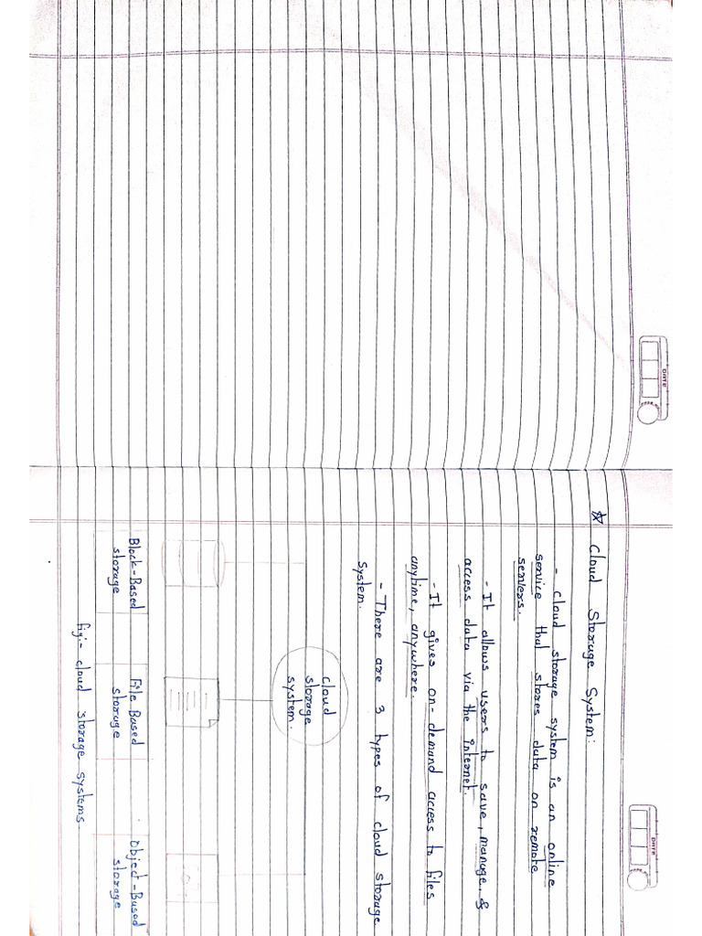 CCD | PDF