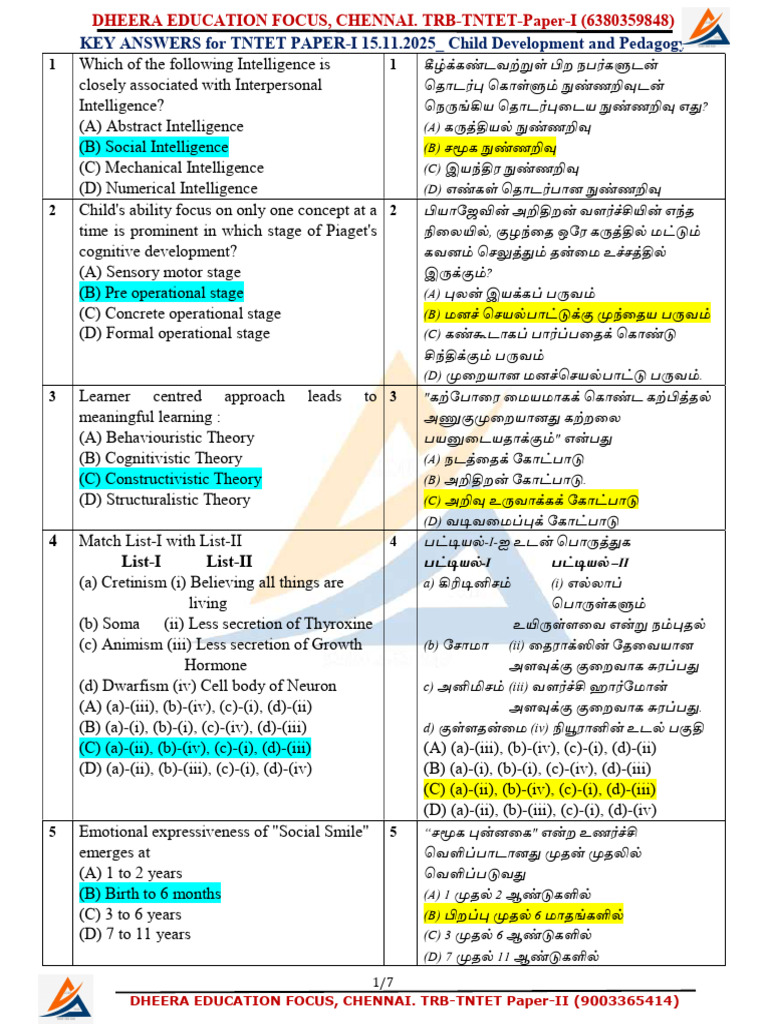 Psy Key TRB Tntet Paper-1 15.11.2025 Dheera | PDF