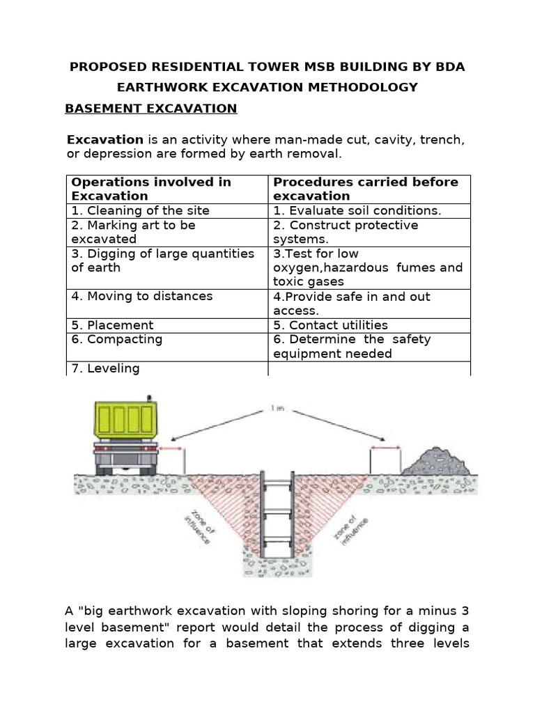 Final | PDF | Loader (Equipment) | Construction Equipment