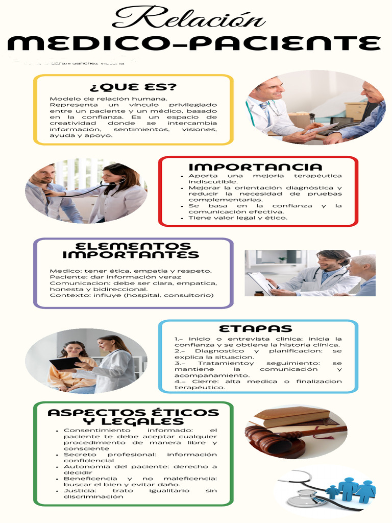 0-3928746453851120203 | PDF | Medicina | Cuidado de la salud