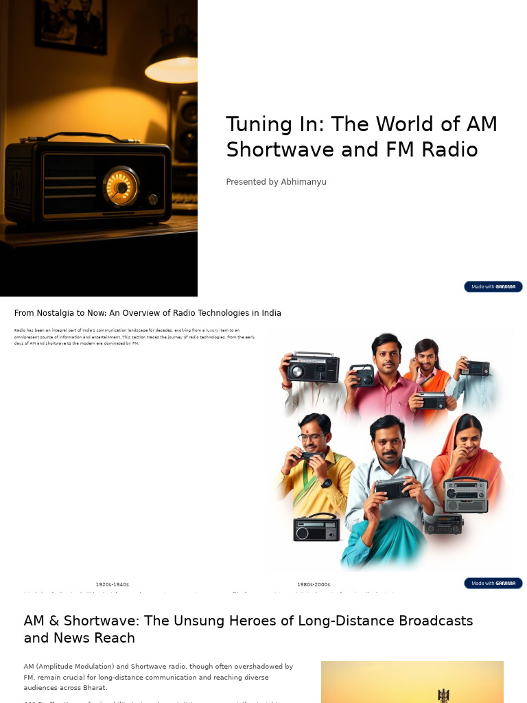 Tuning in The World of AM Shortwave and FM Radio | PDF | Radio ...