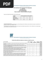 Guida alla lettura della prova di Matematica II Superiore