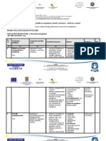 Tema I.3 Proiectarea Unităţii de Învăţare