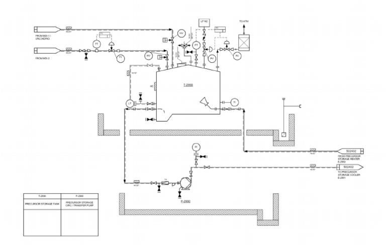 Storage Tank | PDF