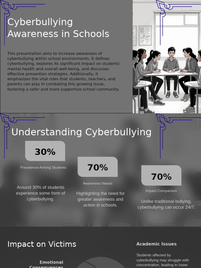Cyberbullying Awareness in Schools | PDF | Cyberbullying | Bullying