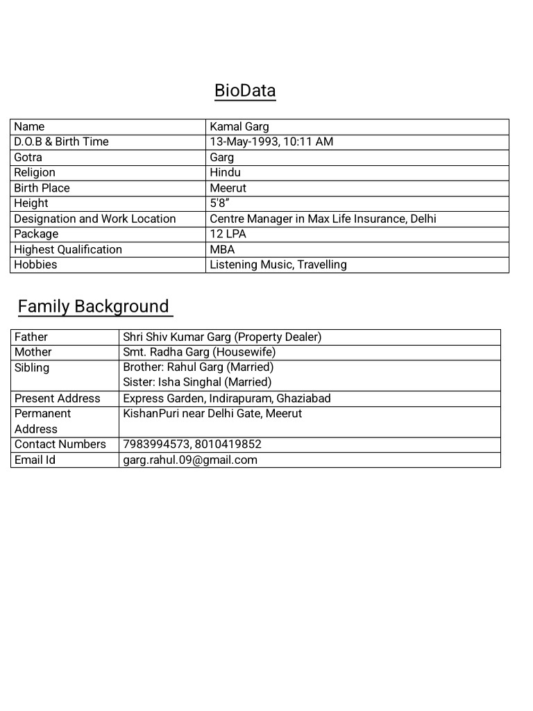 Kamal Garg: BioData Overview | PDF