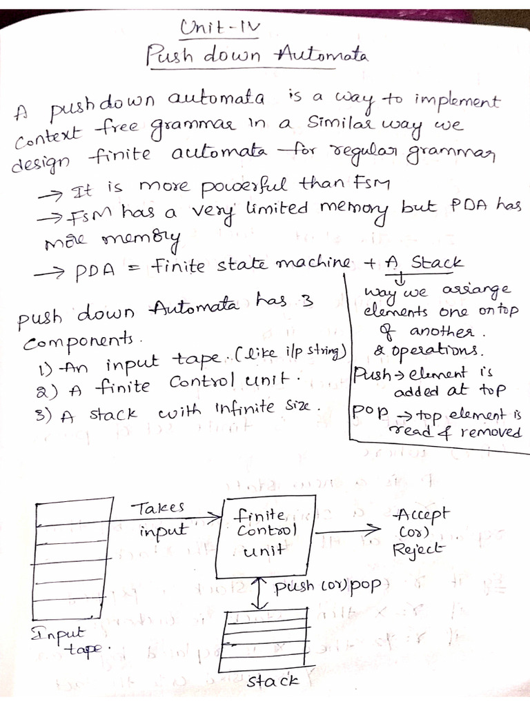Flat Unit 4 | PDF